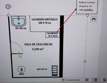 Elaboración de Manuales y Procedimientos de Calidad